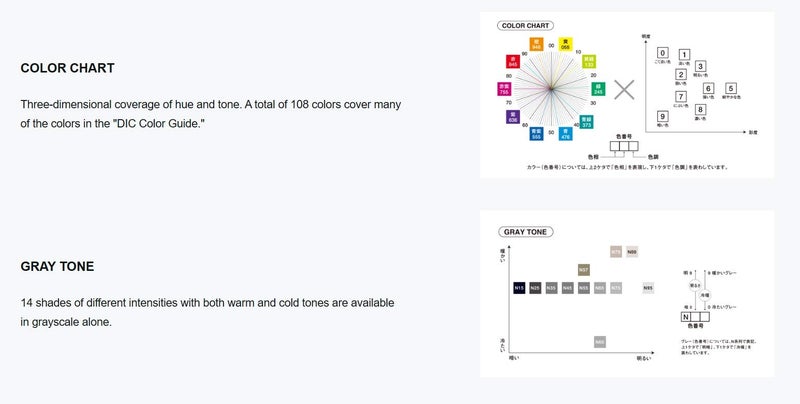 Tombow 56215 Dual Brush Pen Art Markers, Celebration, 10-Pack. Blendable, Brush and Fine Tip Markers - Image 4